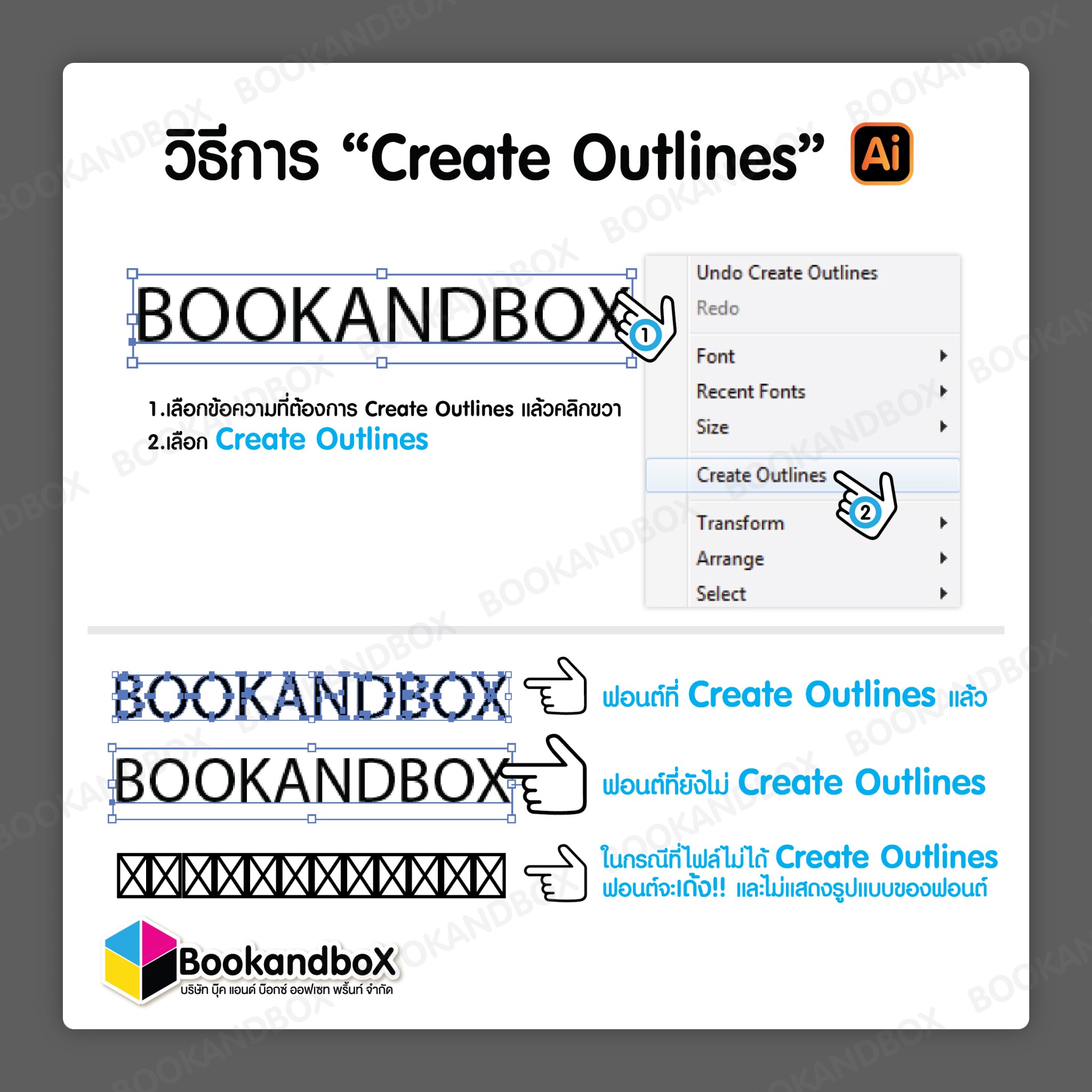 ออกแบบโรงพิมพ์ bookandbox